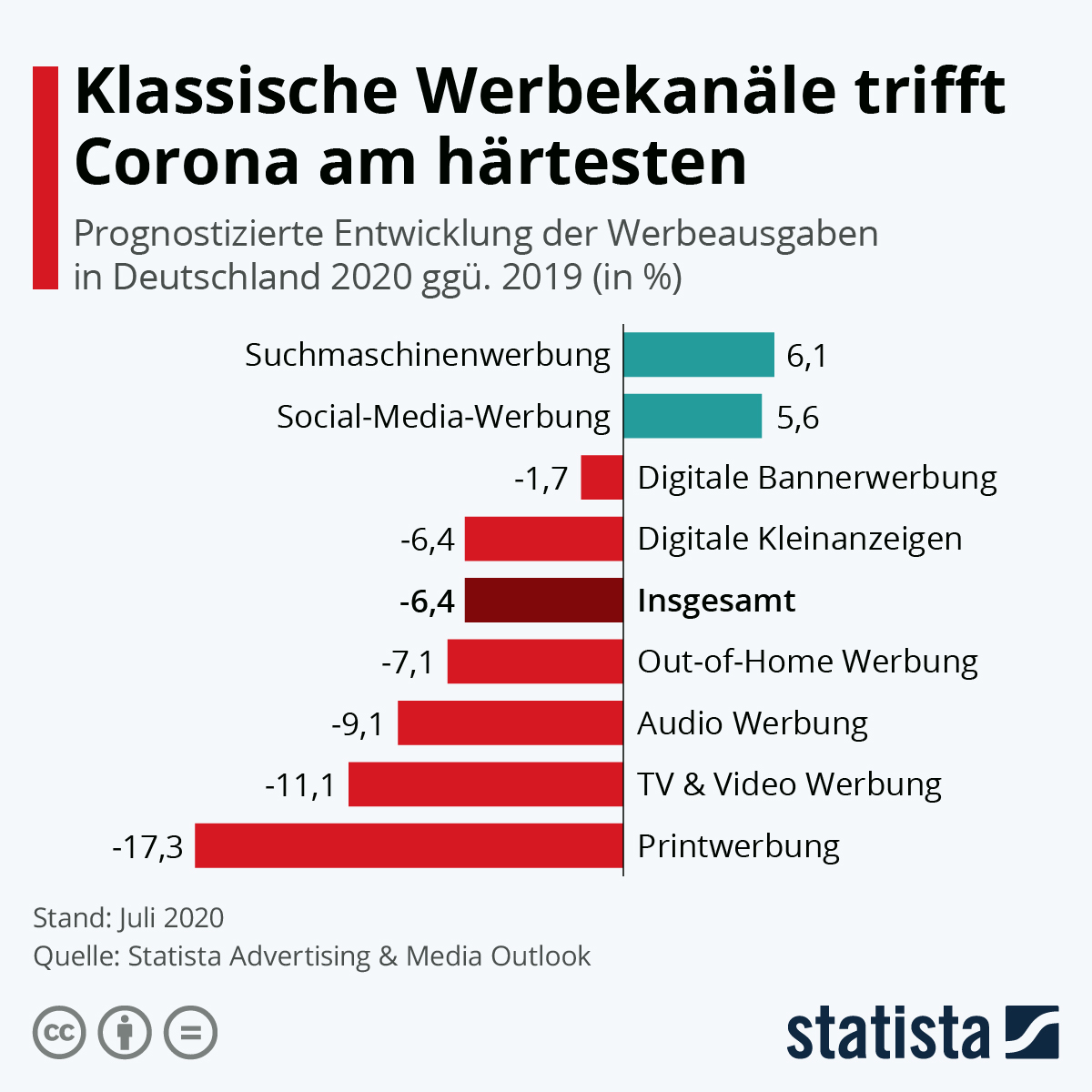 57883EEB-9B7F-47B8-9FA2-D5D6EA4083D2