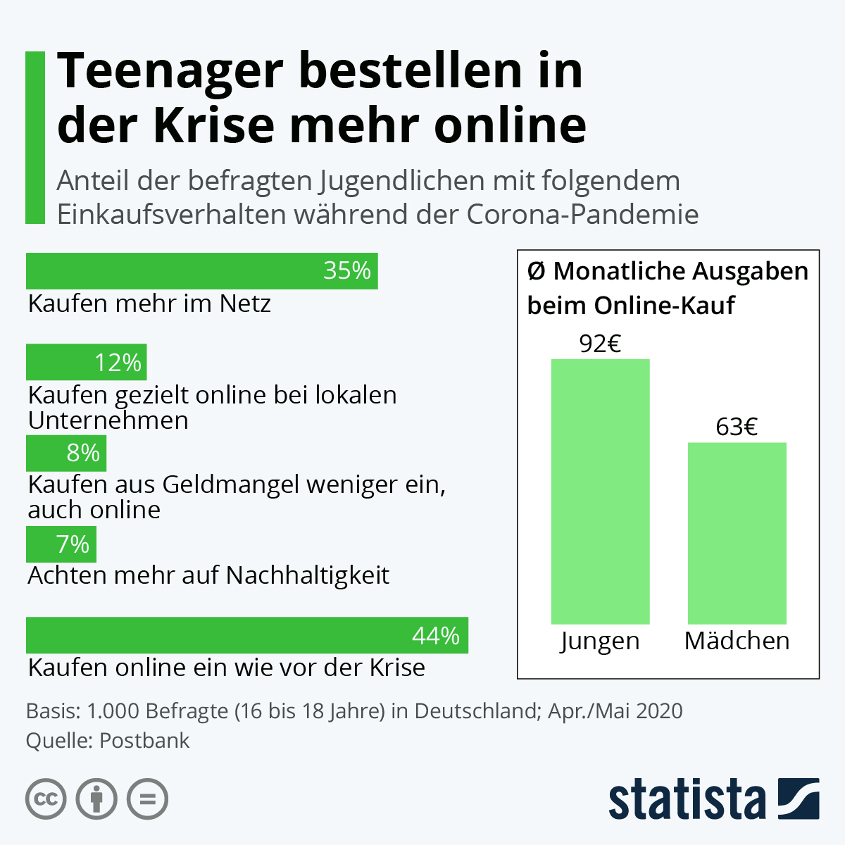 9F2A7E92-524F-46F2-8A8C-B0803B403BFC